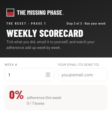 The Reset app, the weekly scorecard: seven boxes to tick and your adherence adding up week by week.